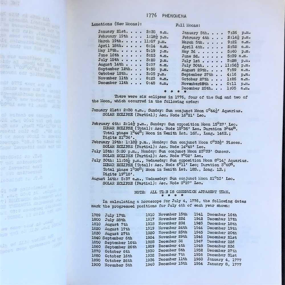 1776 Ephemeris; Ernest A Grant, American Federation of Astrologers; D.C; 1944; Stiff wrapped folio, RARE - Image 4