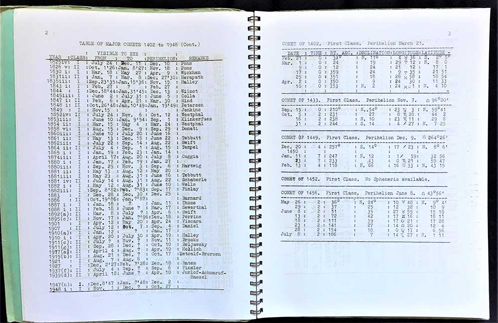 Ephemeris of Great Comets, 1402-1948, Carl Ramus M.D. National Astrological Library, Washington, 1960, First edition, Very Rare Collectible - Image 5